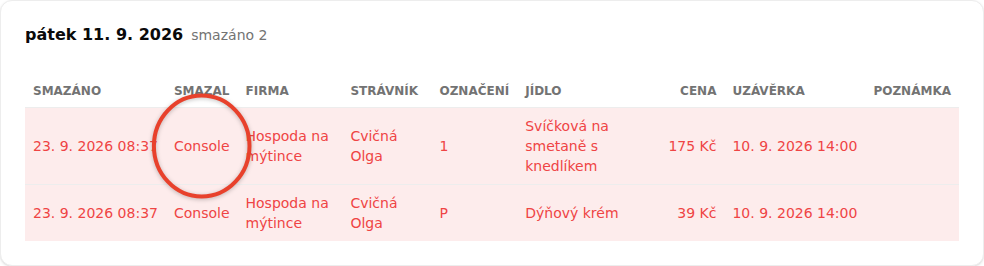 Tabulka dne v přehledu Smazané objednávky se zvýrazněným sloupcem Smazal, ve kterém je místo jména zdroj Console