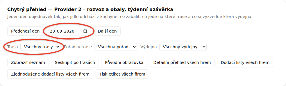 Hlavička Chytrého přehledu se jménem provozovny, zvýrazněné pole s datem mezi tlačítky Předchozí den a Další den a zvýrazněný filtr Trasa, pod nimi řada tlačítek Zobrazit seznam, Seskupit po trasách, Původní obrazovka a exporty za všechny firmy